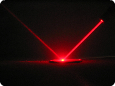 Laser Research